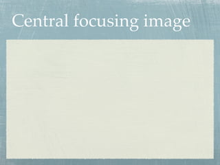 Central focusing image
 