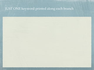 JUST ONE keyword printed along each branch
 