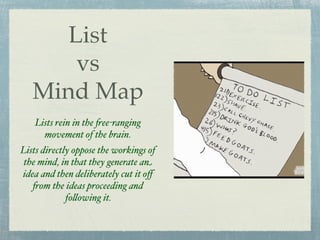 List
       vs
   Mind Map
   Lists rein in the !ee-ranging
     movement of the brain.
Lists directly oppose the workings of
 the mind, in that they generate an
idea and then deliberately cut it oﬀ
   !om the ideas proceeding and
             fo%owing it.
 