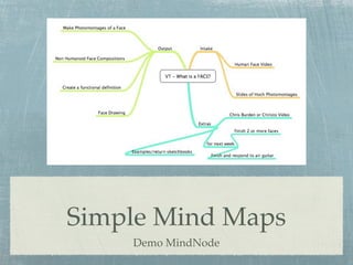 Simple Mind Maps
    Demo MindNode
 