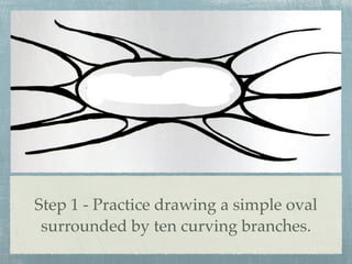 Step 1 - Practice drawing a simple oval
 surrounded by ten curving branches.
 