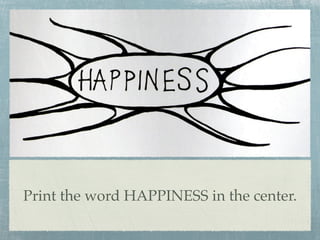 Print the word HAPPINESS in the center.
 