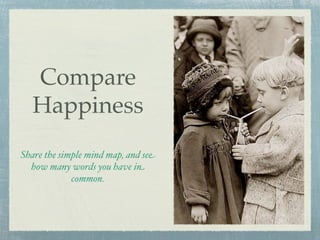 Compare
   Happiness
Share the simple mind map, and see
  how many words you have in
             common.
 