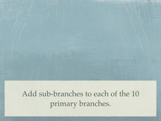 Add sub-branches to each of the 10
       primary branches.
 