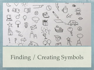 Finding / Creating Symbols
 