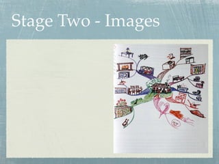 Stage Two - Images
 