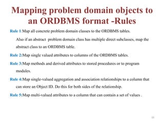 Mapping Problem Domain Objects to Object-Persistence Formats(OOAD) | PPT