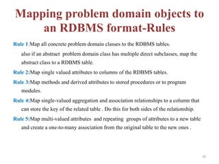 Mapping Problem Domain Objects to Object-Persistence Formats(OOAD) | PPT