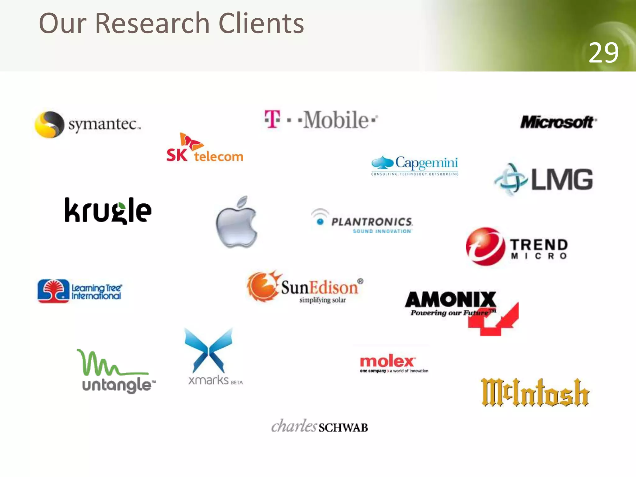 Our Research Clients
                       29
 