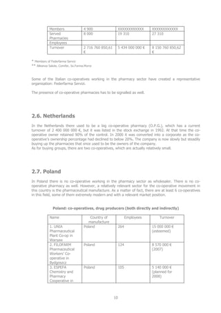 Mapping Results 2008 Apr3 En