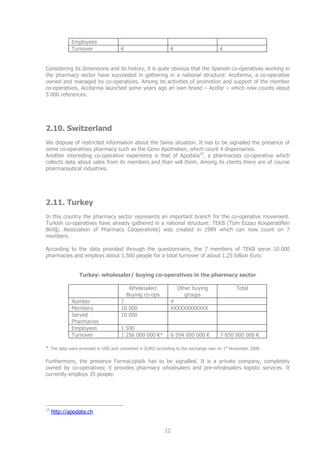 Mapping Results 2008 Apr3 En