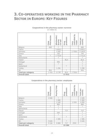 Mapping Results 2008 Apr3 En