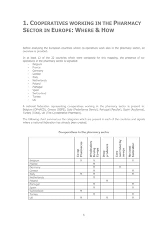 Mapping Results 2008 Apr3 En