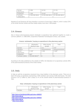 Mapping Results 2008 Apr3 En