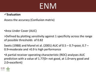 Applications of ecological niche modelling for mapping the risk of Rift Valley fever in Kenya
