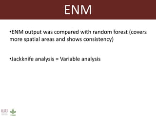 Applications of ecological niche modelling for mapping the risk of Rift Valley fever in Kenya
