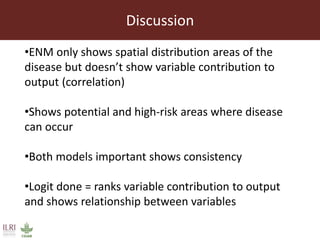 Applications of ecological niche modelling for mapping the risk of Rift Valley fever in Kenya