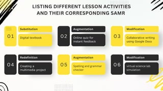 Mapping SAMR and TPACK Framework for Digital Content | PDF