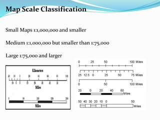 Map Scale Classification
Small Maps 1:1,000,000 and smaller
Medium 1:1,000,000 but smaller than 1:75,000
Large 1:75,000 and larger
 