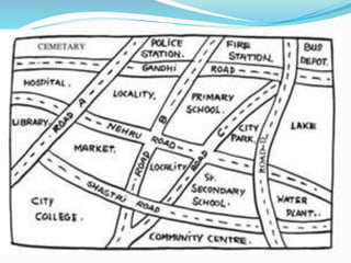 Mapping space around us