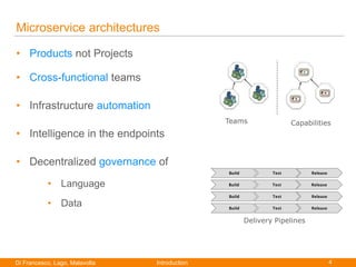 4Di Francesco, Lago, Malavolta
Paolo Di Francesco
Microservice architectures
• Products not Projects
• Cross-functional teams
• Infrastructure automation
• Intelligence in the endpoints
• Decentralized governance of
• Language
• Data
Introduction
Delivery Pipelines
Teams Capabilities
 