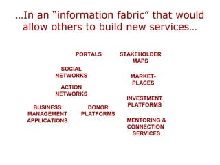 …In an “information fabric” that would
allow others to build new services…
PORTALS
SOCIAL
NETWORKS
STAKEHOLDER
MAPS
ACTION
NETWORKS
MARKET-
PLACES
INVESTMENT
PLATFORMSDONOR
PLATFORMS
MENTORING &
CONNECTION
SERVICES
BUSINESS
MANAGEMENT
APPLICATIONS
 