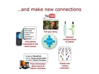 …and make new connections
KANECT
Tell your story.
#kanectquery
Who else
cares about
mobile
payments in
Uganda?
Find others
interested in the
same issues.
Post information
about yours &
others’ activities
Initiative: PlantAFish
Focus: Ocean preservation
Founder: Fabian Cousteau
Create new
“action
networks”
Connect
entrepreneurs
& capital
! $
 
