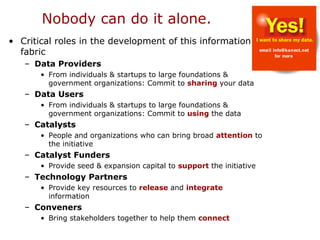 Yes!I want to share my data.
email info@kanect.net
for more
Nobody can do it alone.
• Critical roles in the development of this information
fabric
– Data Providers
• From individuals & startups to large foundations &
government organizations: Commit to sharing your data
– Data Users
• From individuals & startups to large foundations &
government organizations: Commit to using the data
– Catalysts
• People and organizations who can bring broad attention to
the initiative
– Catalyst Funders
• Provide seed & expansion capital to support the initiative
– Technology Partners
• Provide key resources to release and integrate
information
– Conveners
• Bring stakeholders together to help them connect
 