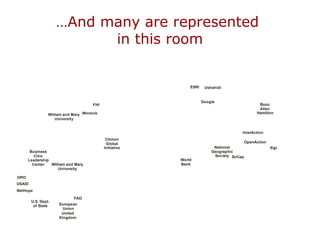 …And many are represented
in this room
Booz
Allen
Hamilton
NetHope
William and Mary
University
Winrock
World
Bank
Xigi
Google
Ushahidi
OpenAction
SoCap
OPIC
U.S. Dept.
of State
United
Kingdom
USAID
ESRI
FHI
William and Mary
University
InterAction
FAO
European
Union
National
Geographic
Society
Business
Civic
Leadership
Center
Clinton
Global
Initiative
 