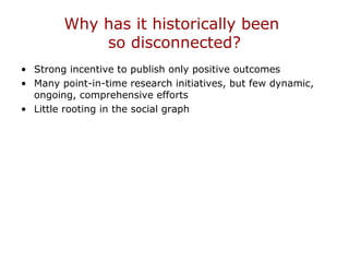 Why has it historically been
so disconnected?
• Strong incentive to publish only positive outcomes
• Many point-in-time research initiatives, but few dynamic,
ongoing, comprehensive efforts
• Little rooting in the social graph
 
