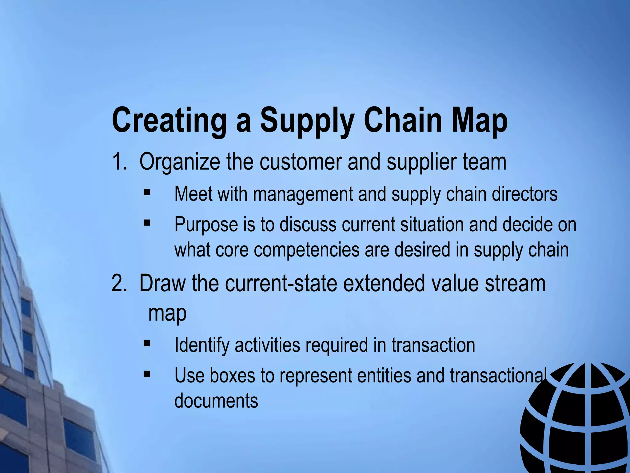 Creating a Supply Chain Map
1. Organize the customer and supplier team
      Meet with management and supply chain directors
      Purpose is to discuss current situation and decide on
       what core competencies are desired in supply chain
2. Draw the current-state extended value stream
    map
      Identify activities required in transaction
      Use boxes to represent entities and transactional
       documents
 
