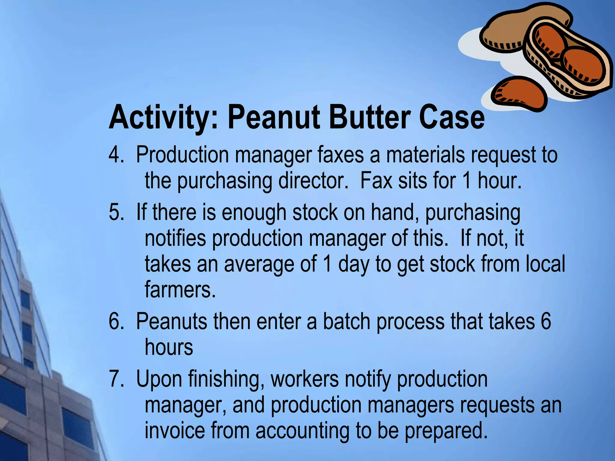 Activity: Peanut Butter Case
4. Production manager faxes a materials request to
     the purchasing director. Fax sits for 1 hour.
5. If there is enough stock on hand, purchasing
     notifies production manager of this. If not, it
     takes an average of 1 day to get stock from local
     farmers.
6. Peanuts then enter a batch process that takes 6
     hours
7. Upon finishing, workers notify production
     manager, and production managers requests an
     invoice from accounting to be prepared.
 