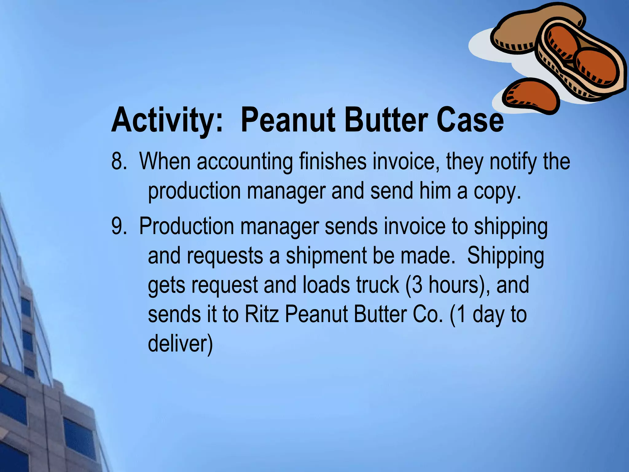 Activity: Peanut Butter Case
8. When accounting finishes invoice, they notify the
    production manager and send him a copy.
9. Production manager sends invoice to shipping
    and requests a shipment be made. Shipping
    gets request and loads truck (3 hours), and
    sends it to Ritz Peanut Butter Co. (1 day to
    deliver)
 