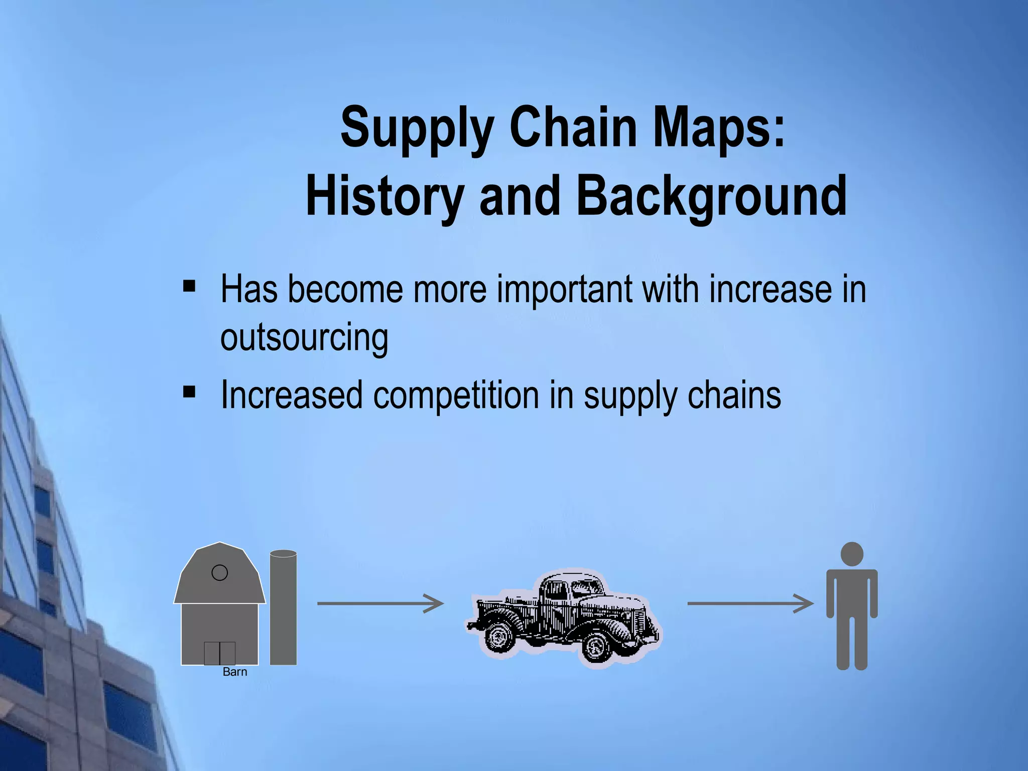 Supply Chain Maps:
           History and Background
   Has become more important with increase in
    outsourcing
   Increased competition in supply chains




    Barn
 