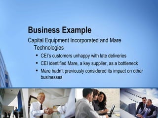 Business Example
Capital Equipment Incorporated and Mare
  Technologies
      CEI’s customers unhappy with late deliveries
      CEI identified Mare, a key supplier, as a bottleneck
      Mare hadn’t previously considered its impact on other
       businesses
 