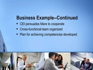 Business Example--Continued
   CEI persuades Mare to cooperate
   Cross-functional team organized
   Plan for achieving competencies developed
 