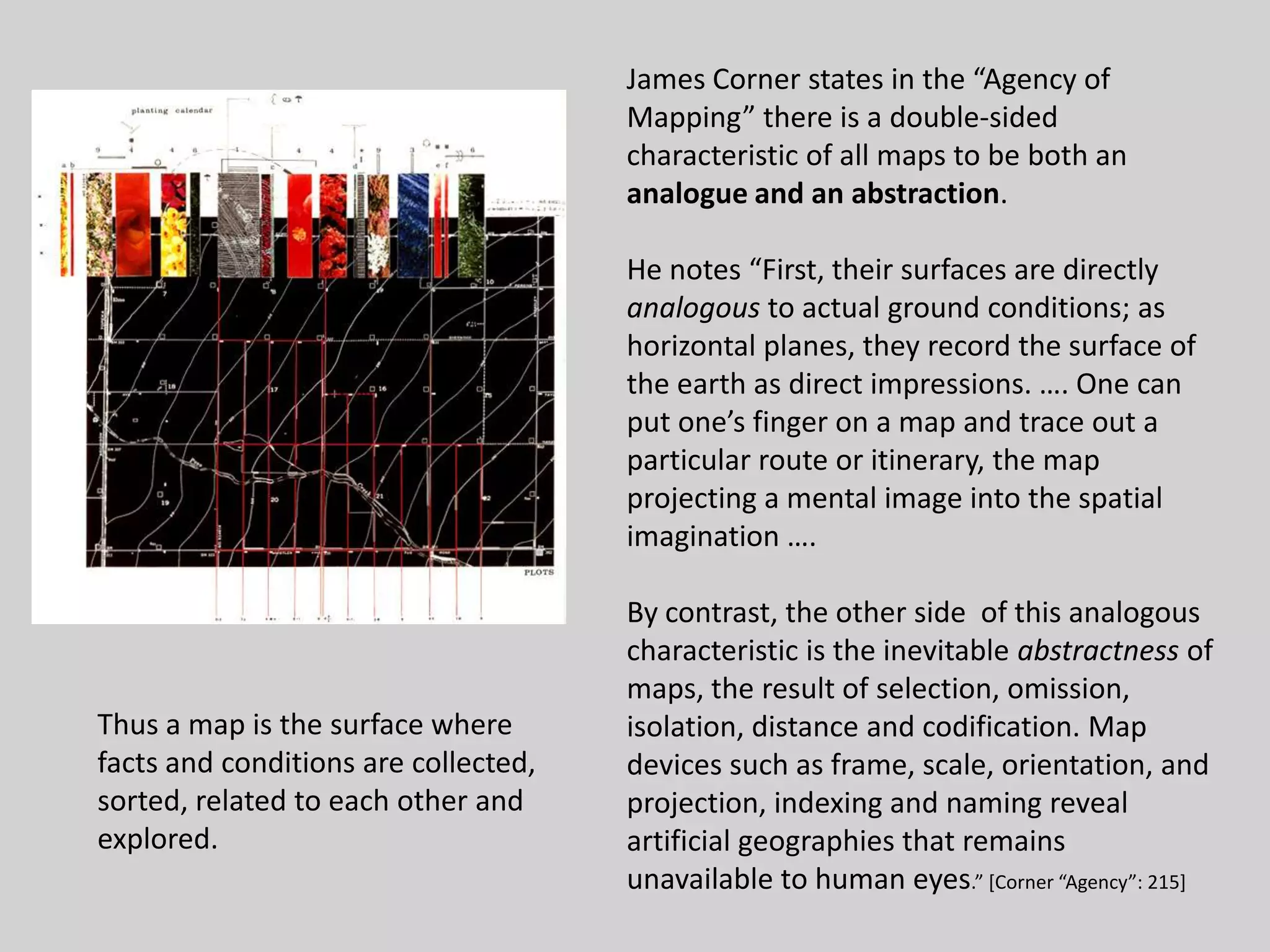 Mapping The  City  Maps And  Plans