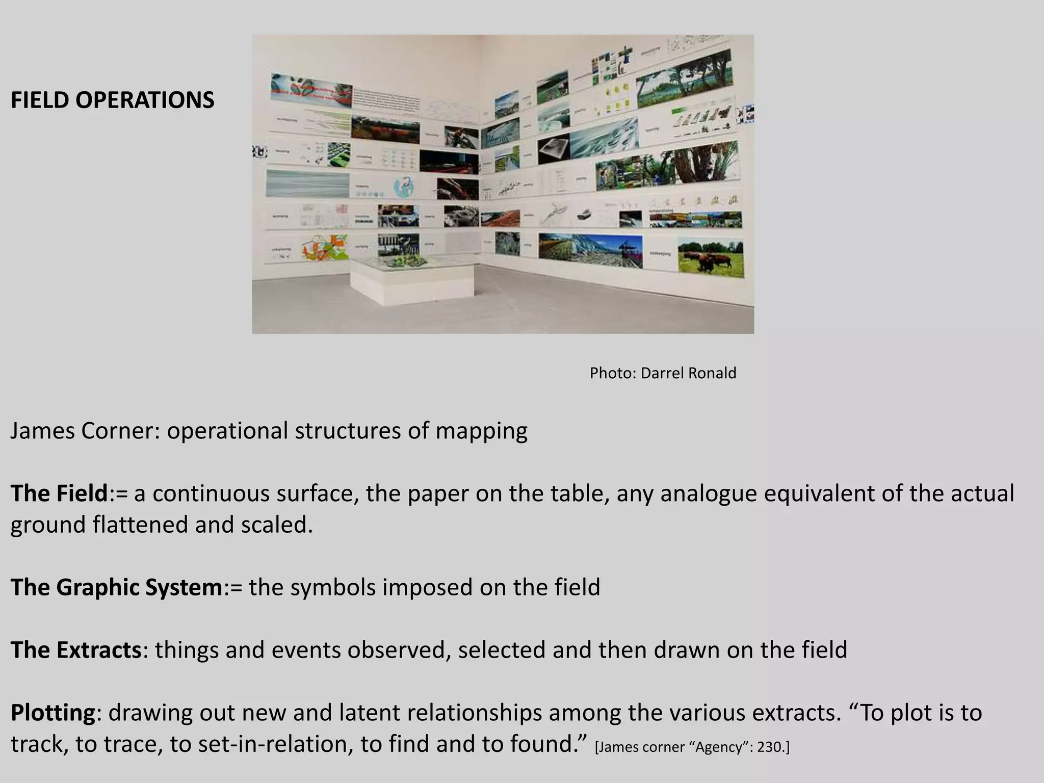 Mapping The  City  Maps And  Plans