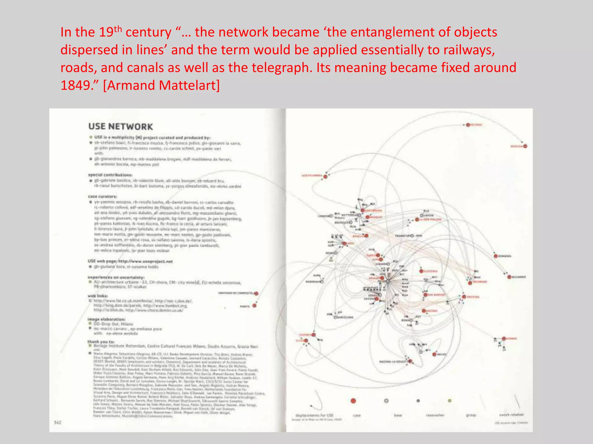 Mapping The  City  Maps And  Plans