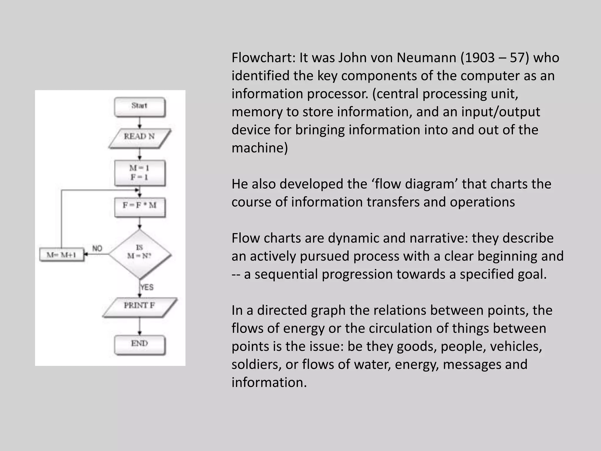 Mapping The  City  Maps And  Plans