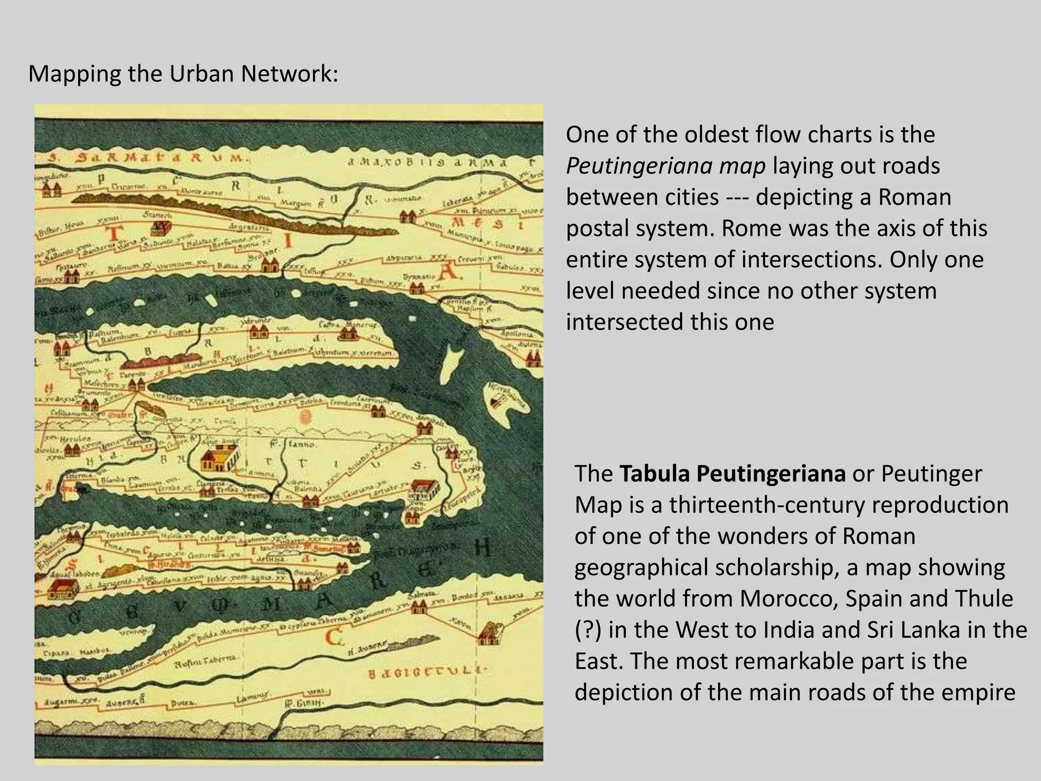 Mapping The  City  Maps And  Plans