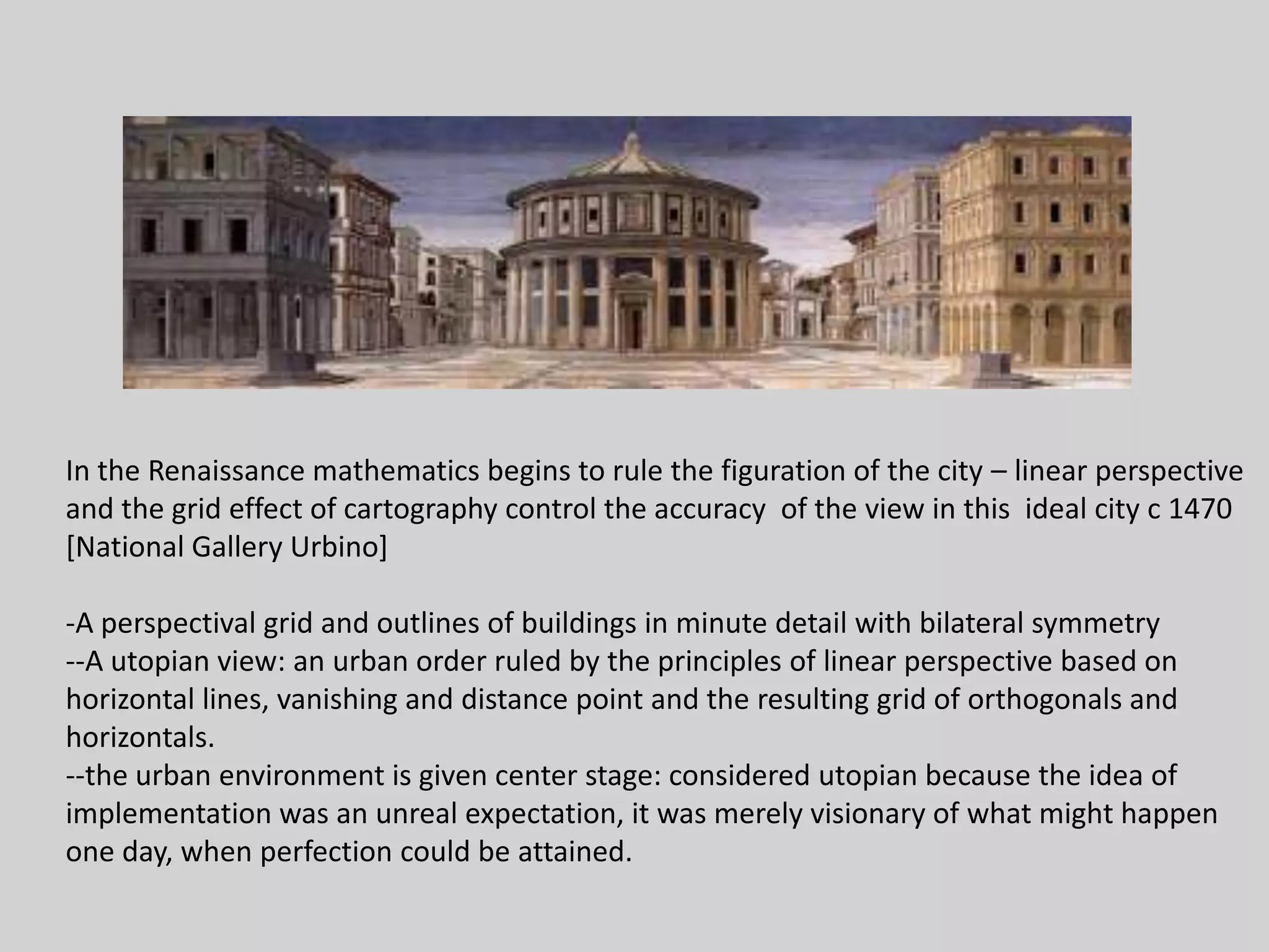 Mapping The  City  Maps And  Plans