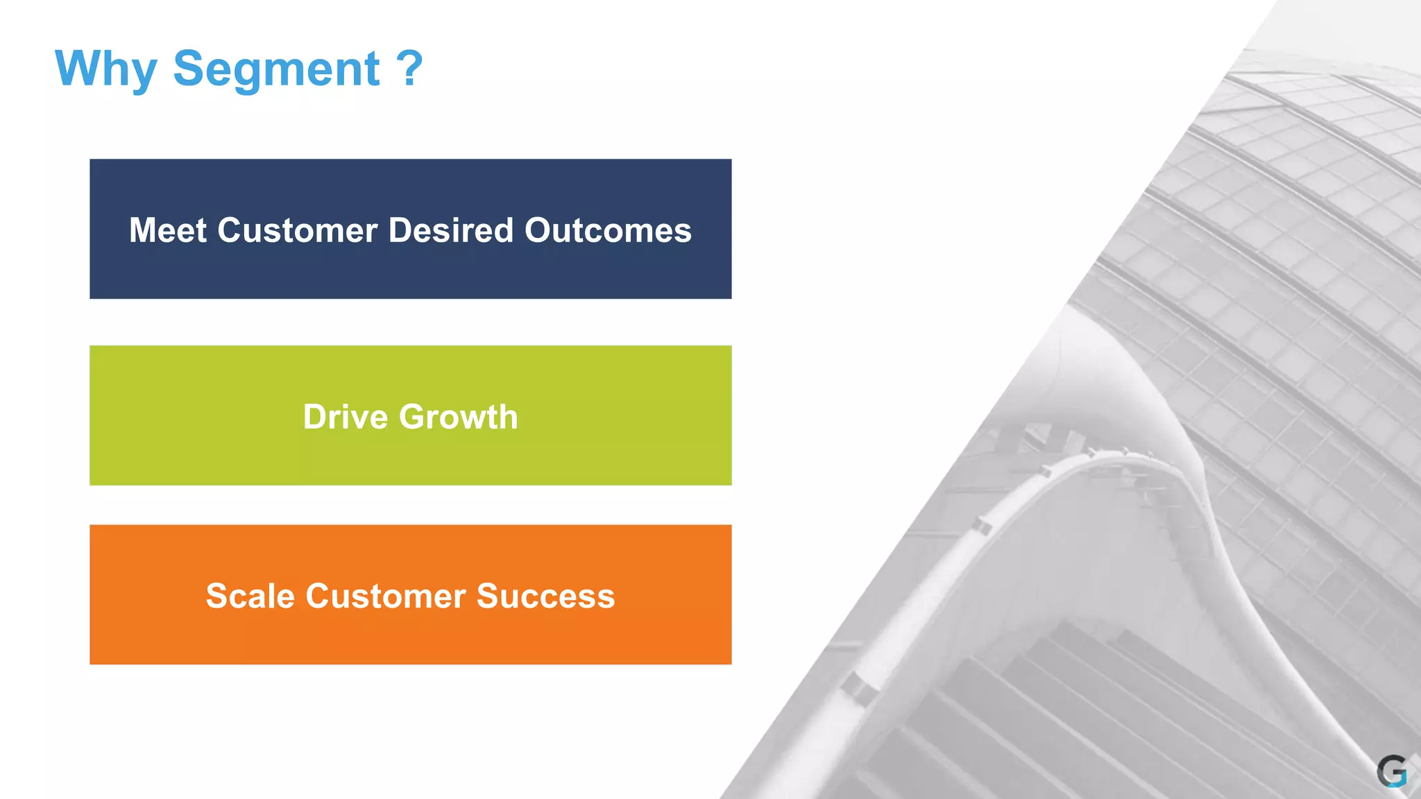 Why Segment ?
Meet Customer Desired Outcomes
Drive Growth
Scale Customer Success
 