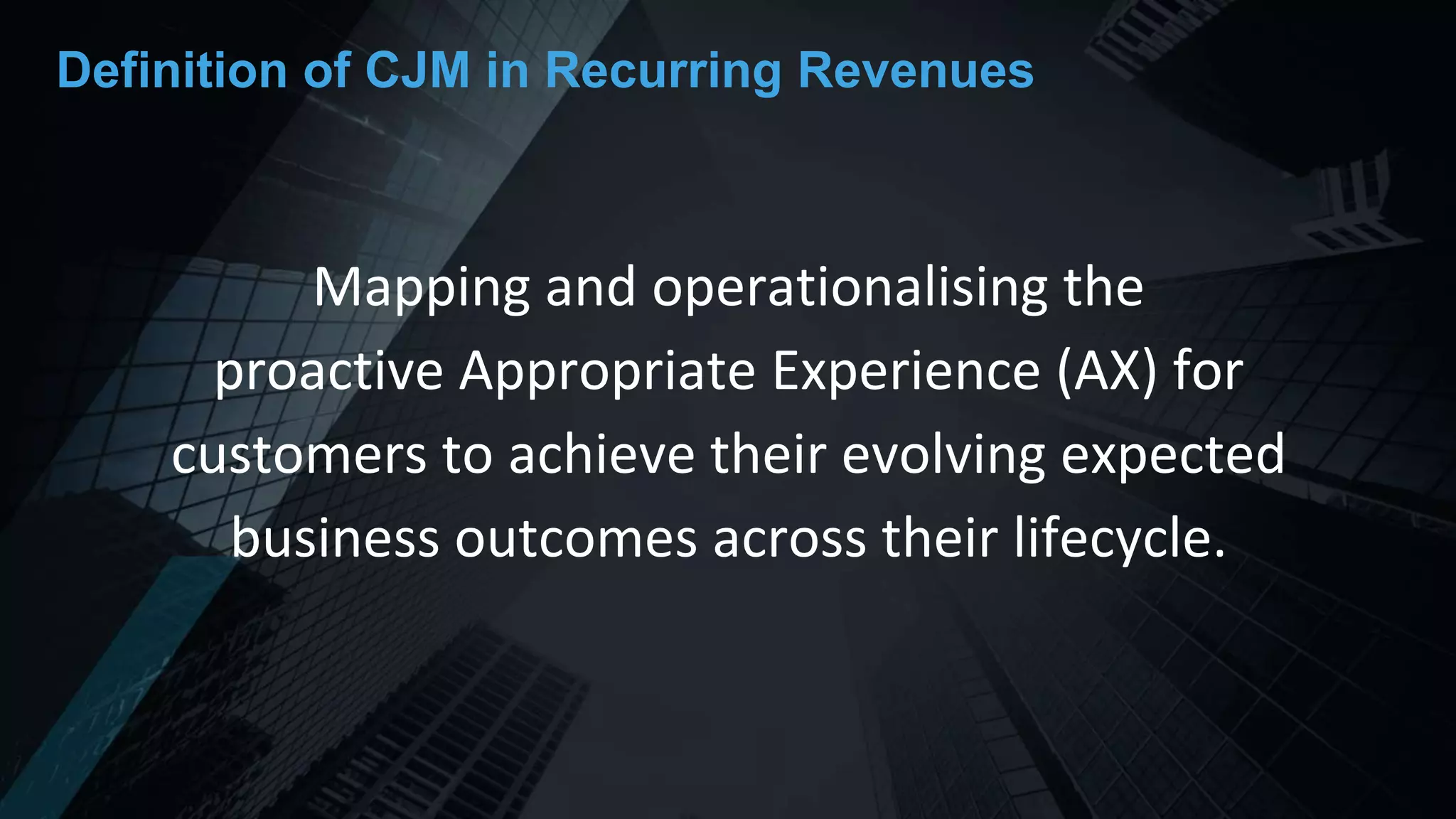 Mapping and operationalising the
proactive Appropriate Experience (AX) for
customers to achieve their evolving expected
business outcomes across their lifecycle.
Definition of CJM in Recurring Revenues
 