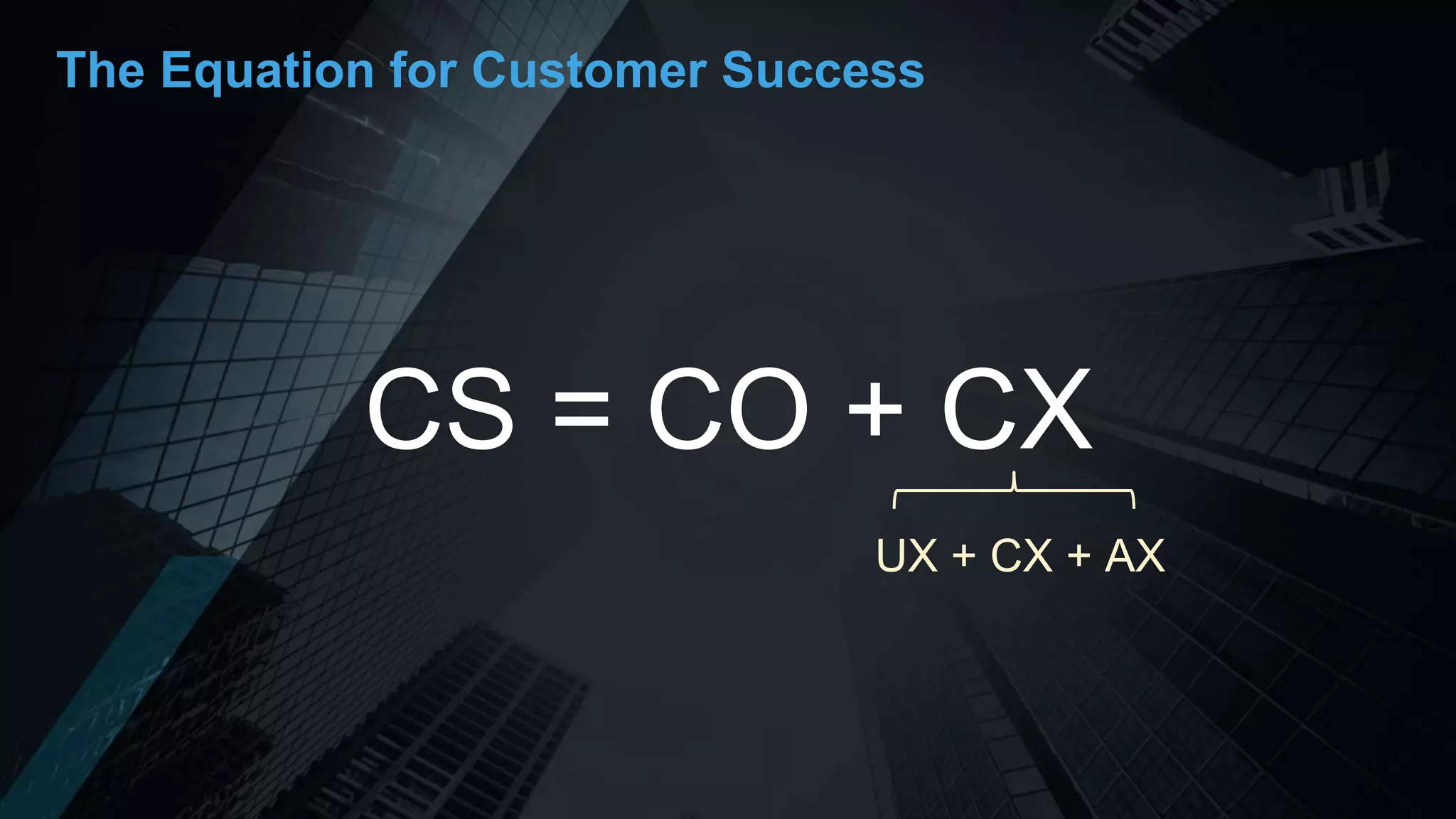 CS = CO + CX
The Equation for Customer Success
UX + CX + AX
 