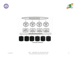 Mapping the data warehouse in data warehousing and data mining.pdf