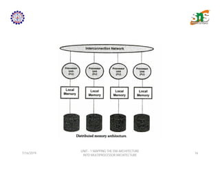Mapping the data warehouse in data warehousing and data mining.pdf
