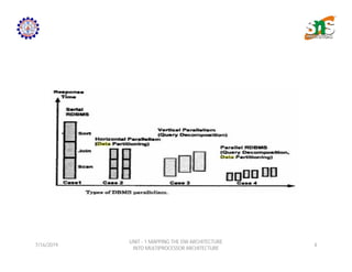 Mapping the data warehouse in data warehousing and data mining.pdf