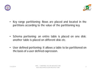 Mapping the data warehouse in data warehousing and data mining.pdf