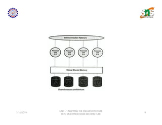 Mapping the data warehouse in data warehousing and data mining.pdf
